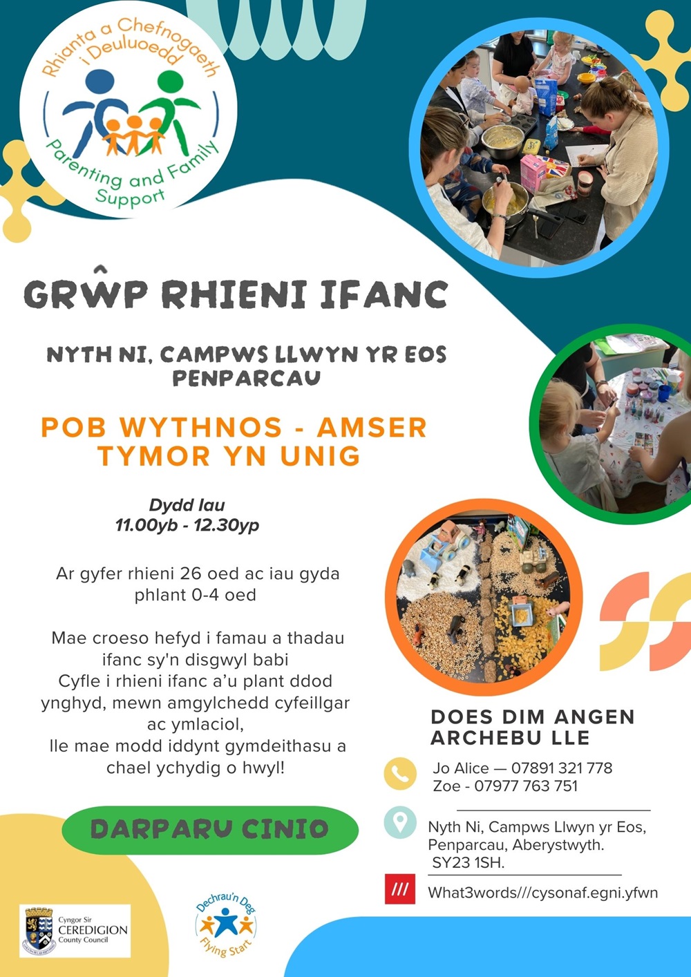 Grŵp Rhieni Ifanc