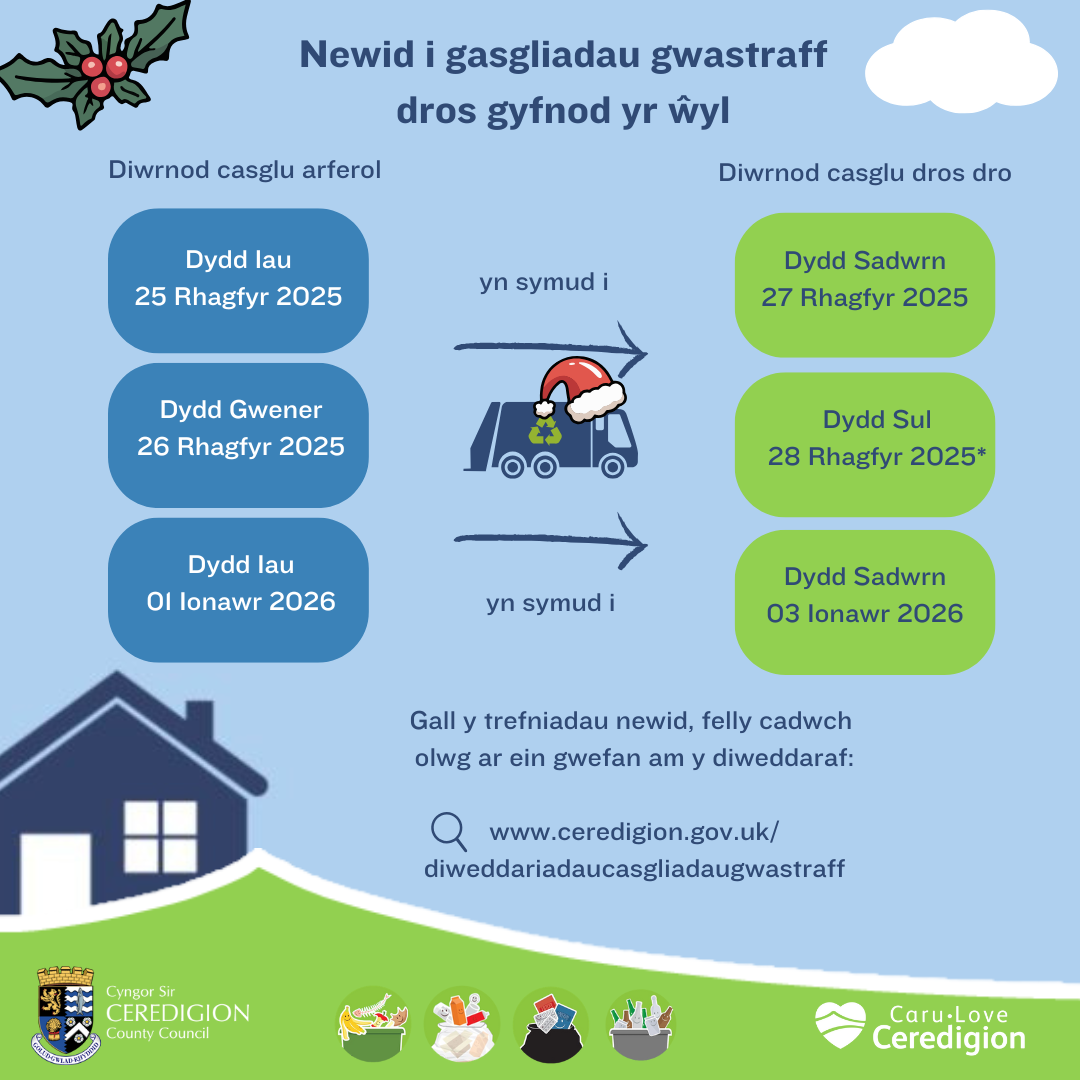 Trefniadau casglu gwastraff dros gyfnod yr ŵyl