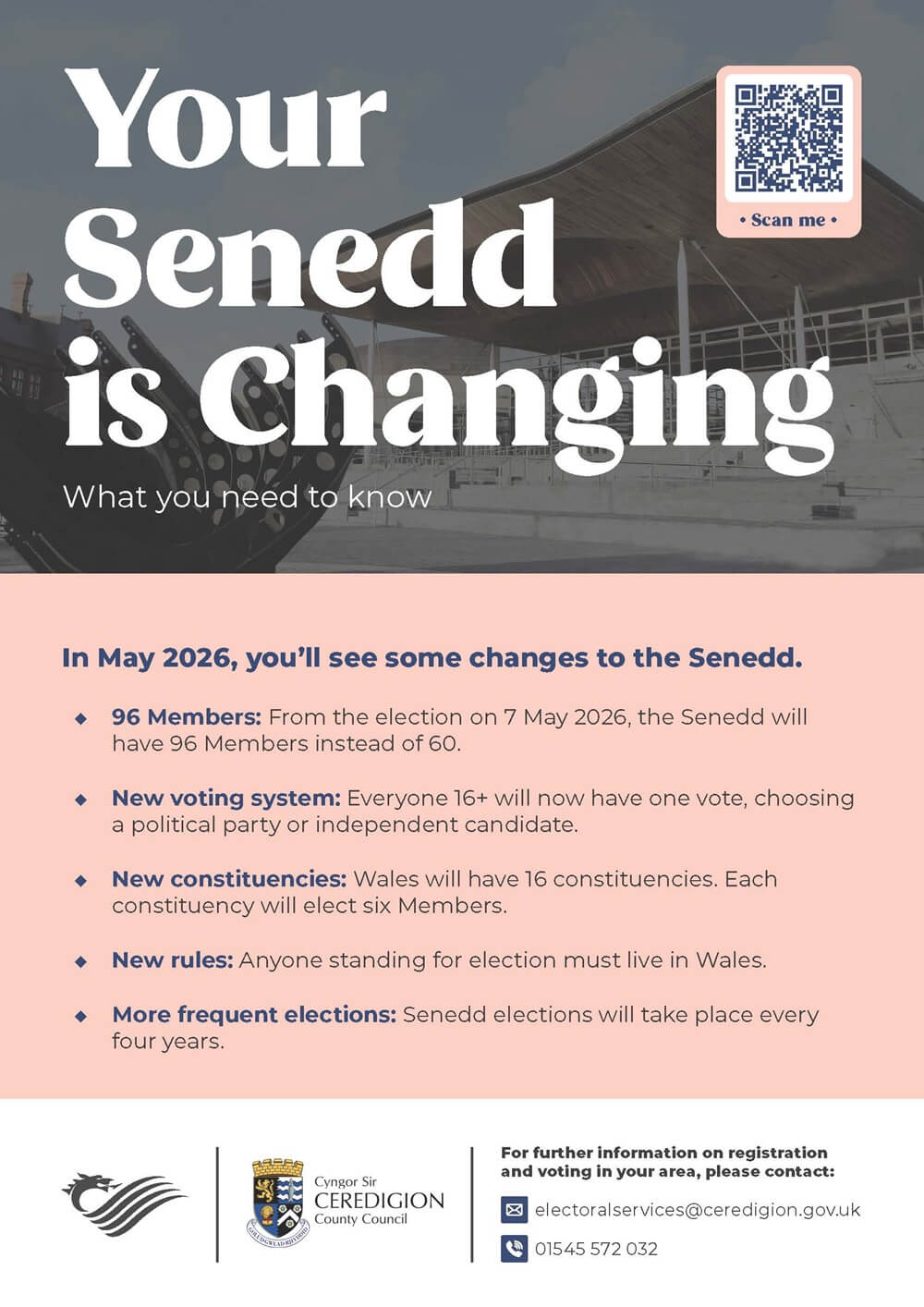 Details about the Senedd changing